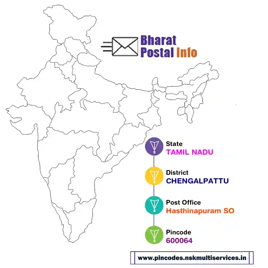 tamil nadu-chengalpattu-hasthinapuram so-600064